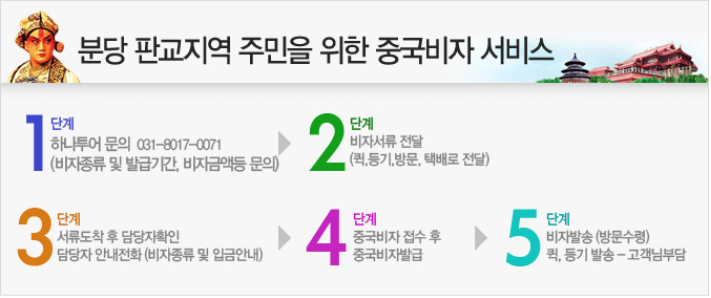 (주)남강트레블서비스 이미지