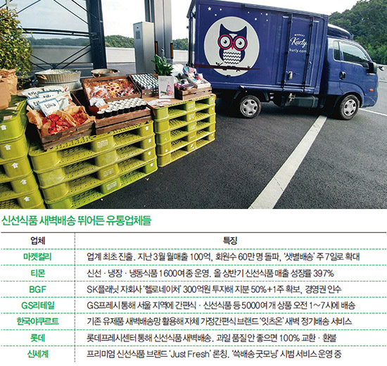 테크블루오션 이미지