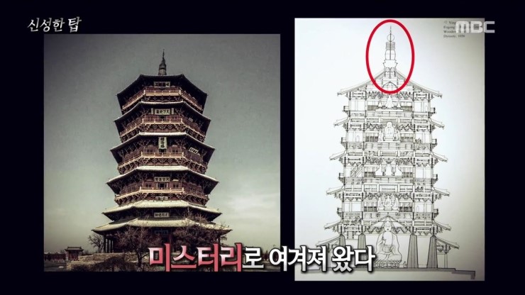 포궁사 이미지