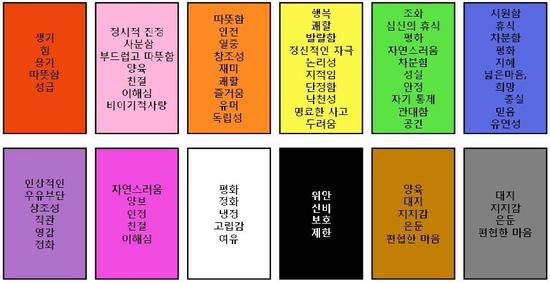 [심리] 색깔 의미 색채심리 빨주노초파남보 상징 컬러 판단 : 네이버 블로그
