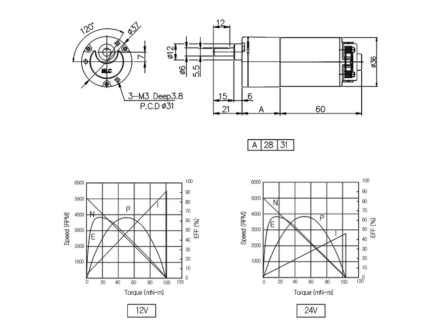 SPG MD37 3660 GM spg-md37-3660-gm