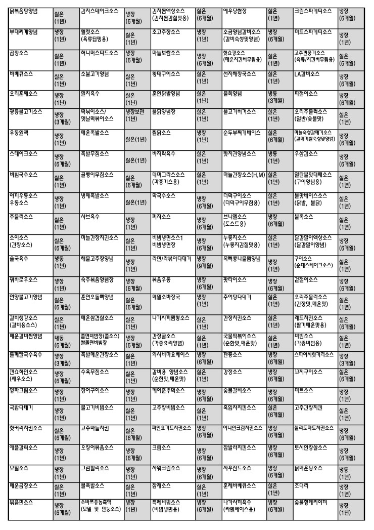 (주)예우당에프에스 이미지