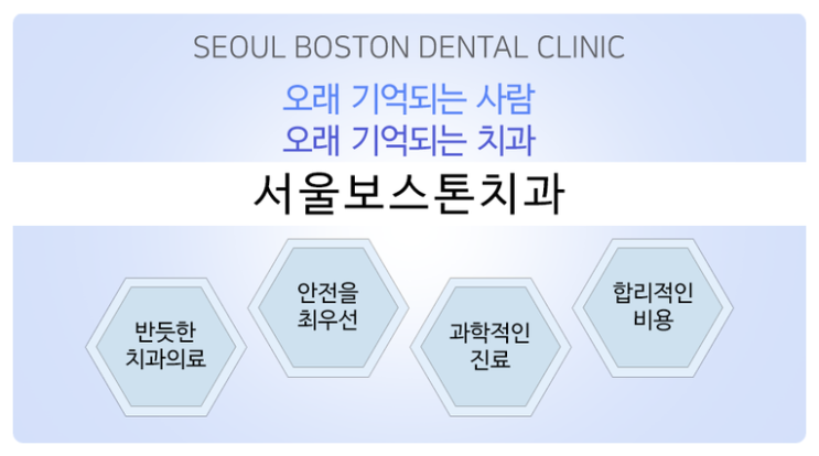 서울보스턴치과 이미지