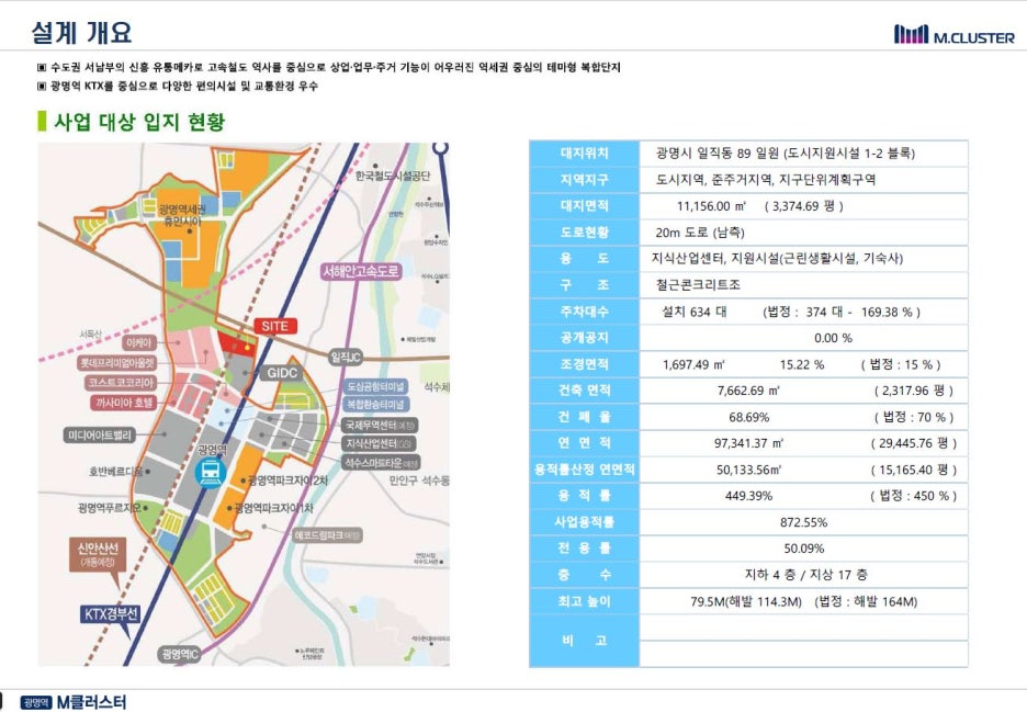 원동산업 이미지