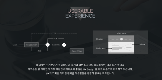 더조은모바일 이미지