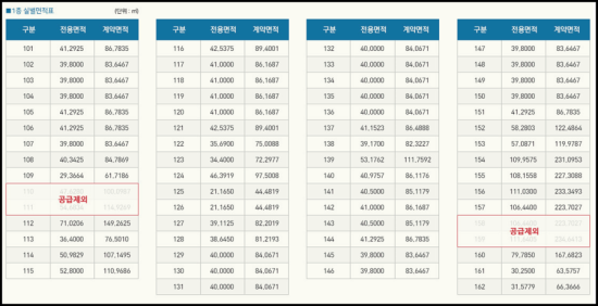 포트에비뉴 이미지