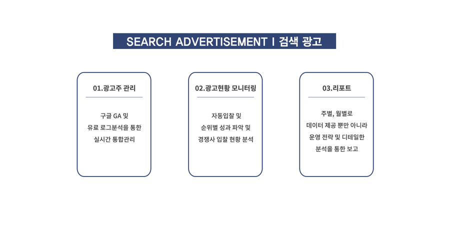 더엠 인터랙티브 이미지