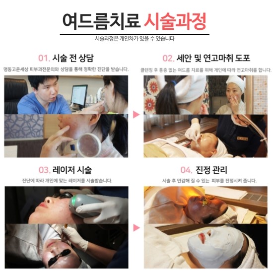 명동고운세상피부과의원 이미지