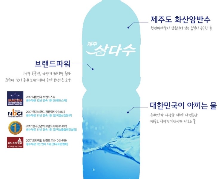 티아이에스 이미지