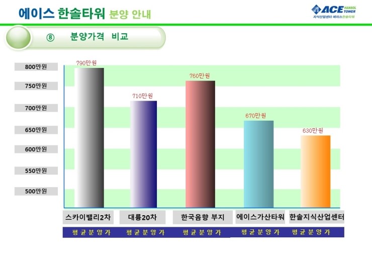한솔산업 이미지