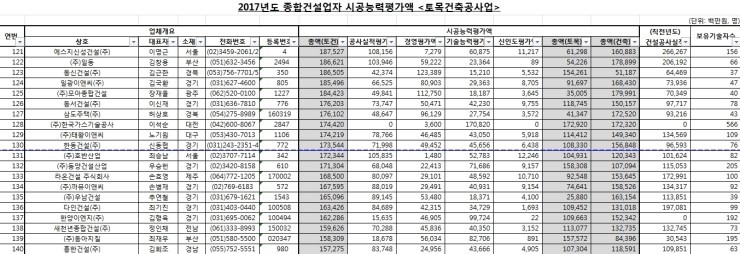 한동이엔지 이미지