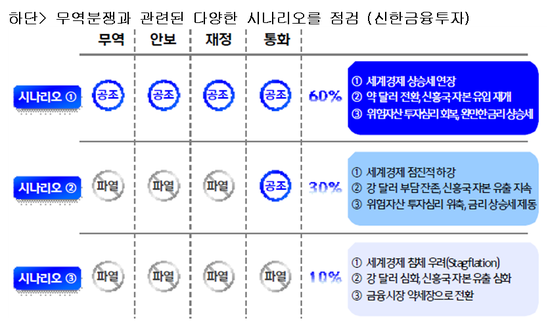 케이탑항공 이미지