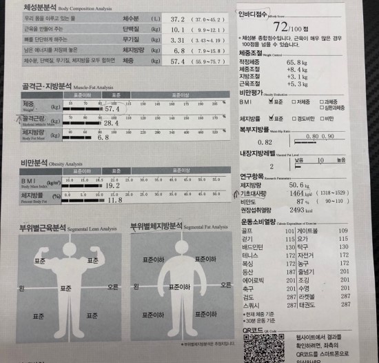 워너핏 이미지