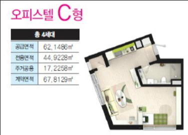 에이클래스 이미지