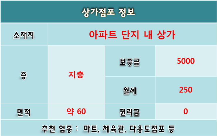 도봉슈퍼 이미지