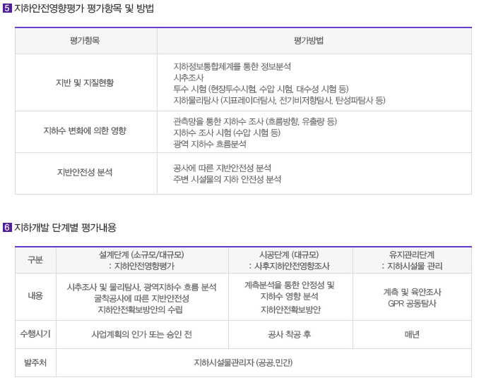 대한안전기술단 이미지