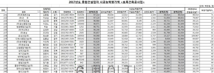 (주)광신산업개발 이미지