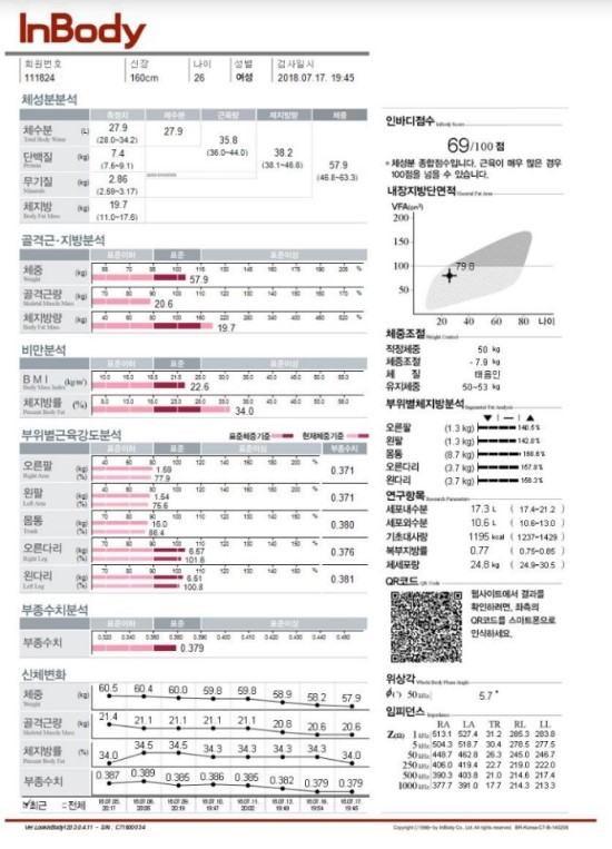 옳은푸드 이미지
