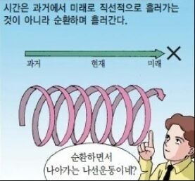 대국만물 이미지