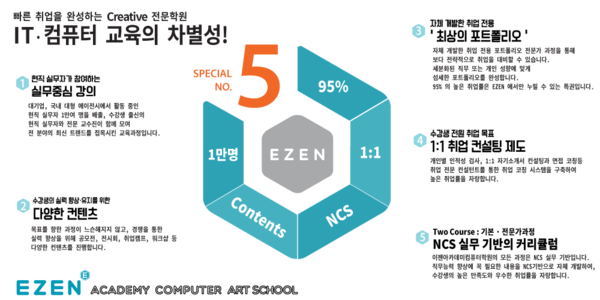 이젠아카데미컴퓨터학원 이미지
