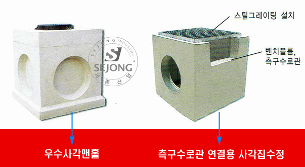 원형1호맨홀 원형2호맨홀 사각맨홀 콘크리트맨홀가격 규격 단가입니다 오수원형맨홀 전기통신맨홀 수공1호맨홀규격 입니다 : 네이버 블로그