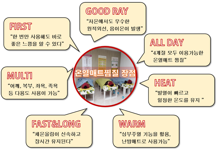 힐스템찜질센터 이미지