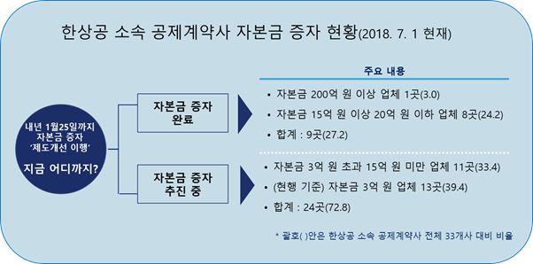 (주)유토피아퓨처 이미지