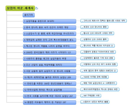 서해실업 이미지