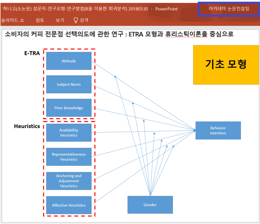 아카데미논문컨설팅 이미지