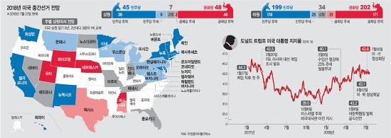 상원무역 이미지