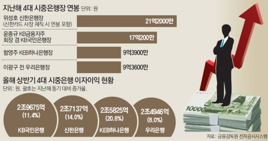 건강울림 이미지
