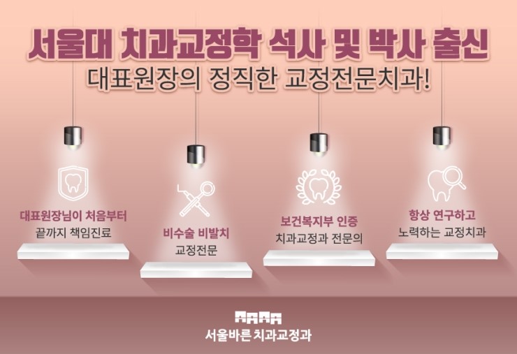 서울바른정치과 이미지