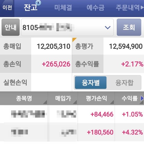 리딩스탁 이미지
