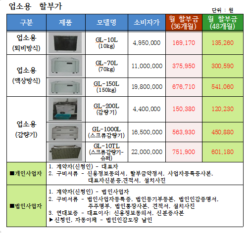 조은생활(주) 이미지