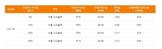 레인보우팩토리 이미지
