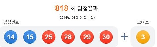 반여상회 이미지