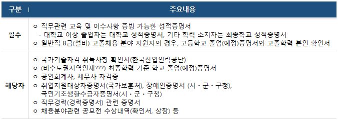한국체육산업개발주 이미지