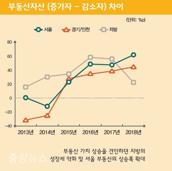 부자상회 이미지