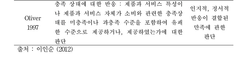 박샘헤어샵 이미지
