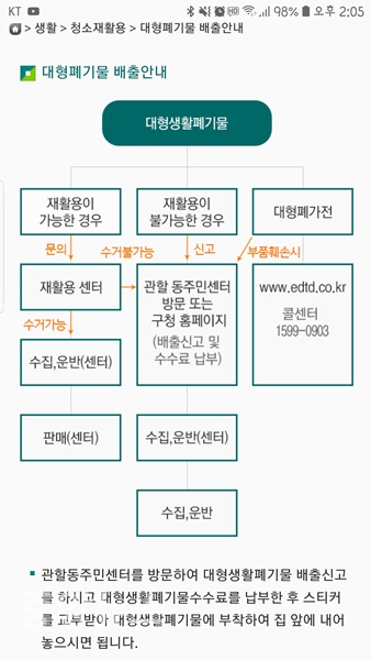 중앙휴대폰 이미지