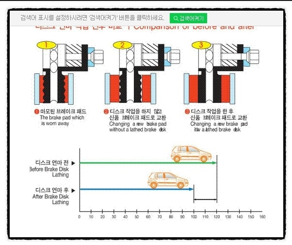 남양카센타 이미지