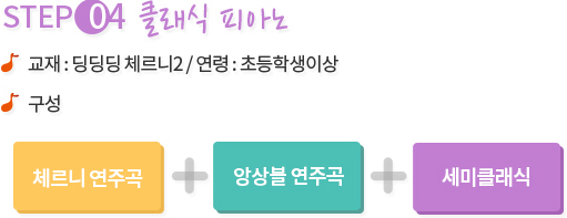 딩딩딩뮤직스쿨학원 이미지