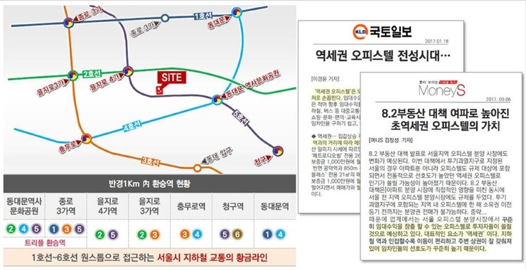 오렌지카운티 이미지