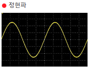 기본AC파형, 정현파, 사인파, Sine, 구형파, 사각파, Square. 펄스, Pules, 램프파, 삼각파, 노이즈 ...