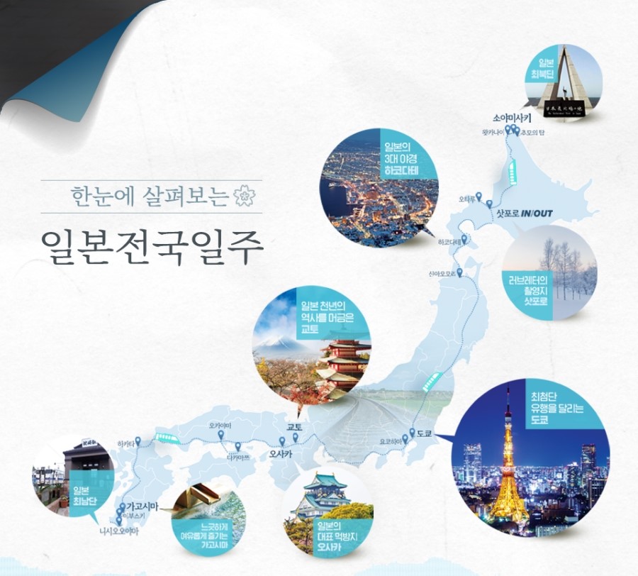 신나는여행사 이미지