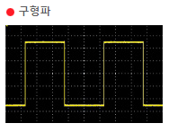 기본AC파형, 정현파, 사인파, Sine, 구형파, 사각파, Square. 펄스, Pules, 램프파, 삼각파, 노이즈 ...