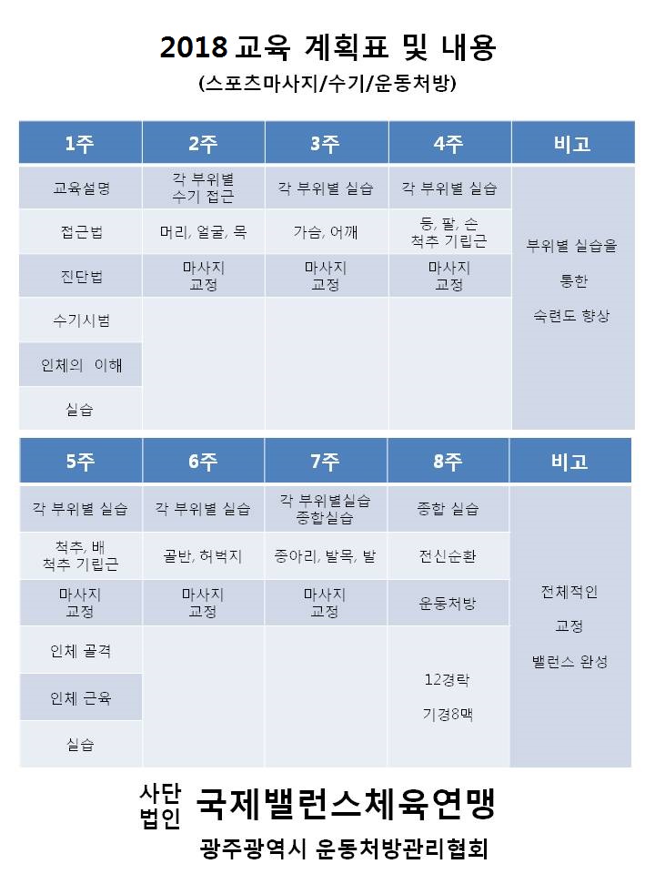 영.스포츠마사지 이미지