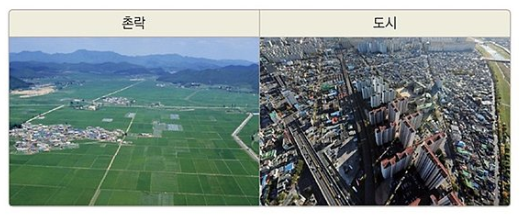 초등사회 4-2학기 촌락과 도시의 공통점과 차이점 알아보기 : 네이버 블로그