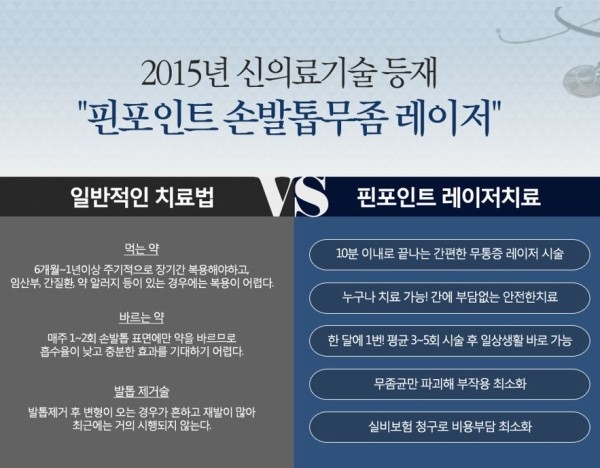 강남고운세상피부과의원 이미지