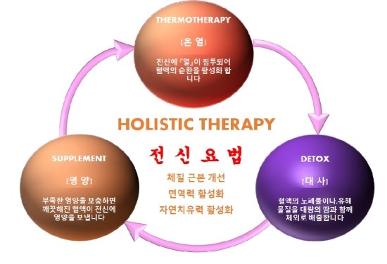 천조식품 이미지